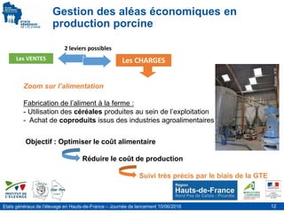 Etats généraux de l’élevage en Hauts-de-France – Journée de lancement 10/06/2016 12
Gestion des aléas économiques en
produ...