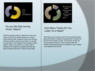 Do you like fast moving music Videos? How Many Tracks Do You Listen To a Week? With this question when I asked this it was very close on the set of results seeing as it nearly looks half and half. However a few more did say that they prefer a fast moving video to a no fast moving video. This relates to the question when I asked ‘ what do you want in a music video?’ seeing as the majority of people said they like party involved and that is a fast moving video.With these set of results I got from the questionnaire I gathered that the majority of people listen to either 20-40 and 40-70 tracks a week. This shows us that the music audience listen to a lot of songs. With the results showing these sets of results the music videos must appeal to the public.