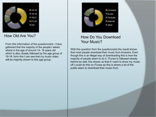How Old Are You?How Do You Download Your Music?From this information of the questionnaire. I have gathered that the majority of the people I asked where in the age of around 14- 16 years old which is also closely followed by the age group of 16-18. form this I can see that my music video will be majority shown to this age group.With this question from the questionnaire the result shows that most people download their music from limewire. Even though this is an illegal way of downloading this is how the majority of people seem to do it. ITunes Is followed closely behind as well, this shows us that if I want to show my music off I could do this on ITunes as this is where a lot of the public seem to download their music from. 