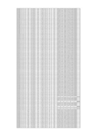 A2-D0105   D    5   1   91.98     8.75   4.05   43.24   148.02   44.78   140   25.39   2,007,213   63,046    943,722    5,131,914   8,145,895   400,000
A2-D0205   D    5   2   48.16     5.16   2.25   22.89   78.46    23.73   74    13.42   1,051,226   37,114    499,278    2,703,240   4,290,858   400,000
A2-D0305   D    5   3   87.18     8.75   4.05   41.18   141.16   42.70   133   24.12   1,902,596   63,046    898,989    4,877,614   7,742,245   400,000
A2-D0505   D    5   5   87.18     8.75   4.05   41.18   141.16   42.70   133   24.12   1,902,596   63,046    898,989    4,877,614   7,742,245   400,000
A2-D0605   D    5   6   48.16     5.16   2.25   22.89   78.46    23.73   74    13.42   1,051,226   37,114    499,278    2,703,240   4,290,858   400,000
A2-D0705   D    5   7   91.98     8.01   4.05   42.93   146.97   44.46   139   25.21   2,007,213   57,574    937,229    5,111,540   8,113,556   400,000
A2-D0106   D    6   1   91.98     8.75   4.05   43.24   148.02   44.78   140   25.39   2,007,213   63,046    943,722    5,131,914   8,145,895   400,000
A2-D0206   D    6   2   48.16     5.16   2.25   22.89   78.46    23.73   74    13.42   1,051,226   37,114    499,278    2,703,240   4,290,858   400,000
A2-D0306   D    6   3   87.18     8.75   4.05   41.18   141.16   42.70   133   24.12   1,902,596   63,046    898,989    4,877,614   7,742,245   400,000
A2-D0506   D    6   5   87.18     8.75   4.05   41.18   141.16   42.70   133   24.12   1,902,596   63,046    898,989    4,877,614   7,742,245   400,000
A2-D0606   D    6   6   48.16     5.16   2.25   22.89   78.46    23.73   74    13.42   1,051,226   37,114    499,278    2,703,240   4,290,858   400,000
A2-D0706   D    6   7   91.98     8.01   4.05   42.93   146.97   44.46   139   25.21   2,007,213   57,574    937,229    5,111,540   8,113,556   400,000
A2-D0107   D    7   1   91.98     8.75   4.05   43.24   148.02   44.78   140   25.39   2,007,213   63,046    943,722    5,131,914   8,145,895   400,000
A2-D0207   D    7   2   48.16     5.16   2.25   22.89   78.46    23.73   74    13.42   1,051,226   37,114    499,278    2,703,240   4,290,858   400,000
A2-D0307   D    7   3   87.18     8.75   4.05   41.18   141.16   42.70   133   24.12   1,902,596   63,046    898,989    4,877,614   7,742,245   400,000
A2-D0507   D    7   5   87.18     8.75   4.05   41.18   141.16   42.70   133   24.12   1,902,596   63,046    898,989    4,877,614   7,742,245   400,000
A2-D0607   D    7   6   48.16     5.16   2.25   22.89   78.46    23.73   74    13.42   1,051,226   37,114    499,278    2,703,240   4,290,858   400,000
A2-D0707   D    7   7   91.98     8.01   4.05   42.93   146.97   44.46   139   25.21   2,007,213   57,574    937,229    5,111,540   8,113,556   400,000
A2-D0108   D    8   1   91.98     8.75   4.05   43.24   148.02   44.78   140   25.39   2,007,213   63,046    943,722    5,131,914   8,145,895   400,000
A2-D0208   D    8   2   48.16     5.16   2.25   22.89   78.46    23.73   74    13.42   1,051,226   37,114    499,278    2,703,240   4,290,858   400,000
A2-D0308   D    8   3   87.18     8.75   4.05   41.18   141.16   42.70   133   24.12   1,902,596   63,046    898,989    4,877,614   7,742,245   400,000
A2-D0508   D    8   5   87.18     8.75   4.05   41.18   141.16   42.70   133   24.12   1,902,596   63,046    898,989    4,877,614   7,742,245   400,000
A2-D0608   D    8   6   48.16     5.16   2.25   22.89   78.46    23.73   74    13.42   1,051,226   37,114    499,278    2,703,240   4,290,858   400,000
A2-D0708   D    8   7   91.98     8.01   4.05   42.93   146.97   44.46   139   25.21   2,007,213   57,574    937,229    5,111,540   8,113,556   400,000
A2-D0109   D    9   1   91.98     8.75   4.05   43.24   148.02   44.78   140   25.39   2,007,213   63,046    943,722    5,131,914   8,145,895   400,000
A2-D0209   D    9   2   48.16     5.16   2.25   22.89   78.46    23.73   74    13.42   1,051,226   37,114    499,278    2,703,240   4,290,858   400,000
A2-D0309   D    9   3   87.18     8.75   4.05   41.18   141.16   42.70   133   24.12   1,902,596   63,046    898,989    4,877,614   7,742,245   400,000
A2-D0509   D    9   5   87.18     8.75   4.05   41.18   141.16   42.70   133   24.12   1,902,596   63,046    898,989    4,877,614   7,742,245   400,000
A2-D0609   D    9   6   48.16     5.16   2.25   22.89   78.46    23.73   74    13.42   1,051,226   37,114    499,278    2,703,240   4,290,858   400,000
A2-D0709   D    9   7   91.98     8.01   4.05   42.93   146.97   44.46   139   25.21   2,007,213   57,574    937,229    5,111,540   8,113,556   400,000
A2-D0110   D   10   1   91.98     8.75   4.05   43.24   148.02   44.78   140   25.39   2,007,213   63,046    943,722    5,131,914   8,145,895   400,000
A2-D0210   D   10   2   48.16     5.16   2.25   22.89   78.46    23.73   74    13.42   1,051,226   37,114    499,278    2,703,240   4,290,858   400,000
A2-D0310   D   10   3   87.18     8.75   4.05   41.18   141.16   42.70   133   24.12   1,902,596   63,046    898,989    4,877,614   7,742,245   400,000
A2-D0510   D   10   5   87.18     8.75   4.05   41.18   141.16   42.70   133   24.12   1,902,596   63,046    898,989    4,877,614   7,742,245   400,000
A2-D0610   D   10   6   48.16     5.16   2.25   22.89   78.46    23.73   74    13.42   1,051,226   37,114    499,278    2,703,240   4,290,858   400,000
A2-D0710   D   10   7   91.98     8.01   4.05   42.93   146.97   44.46   139   25.21   2,007,213   57,574    937,229    5,111,540   8,113,556   400,000
A2-D0111   D   11   1   91.98     8.75   4.05   43.24   148.02   44.78   140   25.39   2,007,213   63,046    943,722    5,131,914   8,145,895   400,000
A2-D0211   D   11   2   48.16     5.16   2.25   22.89   78.46    23.73   74    13.42   1,051,226   37,114    499,278    2,703,240   4,290,858   400,000
A2-D0311   D   11   3   87.18     8.75   4.05   41.18   141.16   42.70   133   24.12   1,902,596   63,046    898,989    4,877,614   7,742,245   400,000
A2-D0511   D   11   5   87.18     8.75   4.05   41.18   141.16   42.70   133   24.12   1,902,596   63,046    898,989    4,877,614   7,742,245   400,000
A2-D0611   D   11   6   48.16     5.16   2.25   22.89   78.46    23.73   74    13.42   1,051,226   37,114    499,278    2,703,240   4,290,858   400,000
A2-D0711   D   11   7   91.98     8.01   4.05   42.93   146.97   44.46   139   25.21   2,007,213   57,574    937,229    5,111,540   8,113,556   400,000
A2-D0112   D   12   1   91.98     8.75   4.05   43.24   148.02   44.78   140   25.39   2,007,213   63,046    943,722    5,131,914   8,145,895   400,000
A2-D0212   D   12   2   48.16     5.16   2.25   22.89   78.46    23.73   74    13.42   1,051,226   37,114    499,278    2,703,240   4,290,858   400,000
A2-D0312   D   12   3   87.18     8.75   4.05   41.18   141.16   42.70   133   24.12   1,902,596   63,046    898,989    4,877,614   7,742,245   400,000
A2-D0512   D   12   5   87.18     8.75   4.05   41.18   141.16   42.70   133   24.12   1,902,596   63,046    898,989    4,877,614   7,742,245   400,000
A2-D0612   D   12   6   48.16     5.16   2.25   22.89   78.46    23.73   74    13.42   1,051,226   37,114    499,278    2,703,240   4,290,858   400,000
A2-D0712   D   12   7   91.98     8.01   4.05   42.93   146.97   44.46   139   25.21   2,007,213   57,574    937,229    5,111,540   8,113,556   400,000
A2-D0113   D   13   1   91.98     8.75   4.05   43.24   148.02   44.78   140   25.39   2,007,213   63,046    943,722    5,131,914   8,145,895   400,000
A2-D0213   D   13   2   48.16     5.16   2.25   22.89   78.46    23.73   74    13.42   1,051,226   37,114    499,278    2,703,240   4,290,858   400,000
A2-D0313   D   13   3   87.18     8.75   4.05   41.18   141.16   42.70   133   24.12   1,902,596   63,046    898,989    4,877,614   7,742,245   400,000
A2-D0513   D   13   5   87.18     8.75   4.05   41.18   141.16   42.70   133   24.12   1,902,596   63,046    898,989    4,877,614   7,742,245   400,000
A2-D0613   D   13   6   48.16     5.16   2.25   22.89   78.46    23.73   74    13.42   1,051,226   37,114    499,278    2,703,240   4,290,858   400,000
A2-D0713   D   13   7   91.98     8.01   4.05   42.93   146.97   44.46   139   25.21   2,007,213   57,574    937,229    5,111,540   8,113,556   400,000
A2-D0114   D   14   1   91.98     8.75   4.05   43.24   148.02   44.78   140   25.39   1,995,890   63,046    938,398    5,103,571   8,100,905   400,000
A2-D0314   D   14   3   87.18     8.75   4.05   41.18   141.16   42.70   133   24.12   1,891,863   63,046    893,918    4,850,705   7,699,532   400,000
A2-D0514   D   14   5   87.18     8.75   4.05   41.18   141.16   42.70   133   24.12   1,891,863   63,046    893,918    4,850,705   7,699,532   400,000
A2-D0614   D   14   6   48.16     5.16   2.25   22.89   78.46    23.73   74    13.42   1,045,296   37,114    496,462    2,688,347   4,267,219   400,000
A2-D0714   D   14   7   91.98     8.01   4.05   42.93   146.97   44.46   139   25.21   1,995,890   57,574    931,942    5,083,259   8,068,665   400,000
A2-D0115   D   15   1   91.98     8.75   4.05   43.24   148.02   44.78   140   25.39   2,007,213   63,046    943,722    5,131,914   8,145,895   400,000
A2-D0215   D   15   2   48.16     5.16   2.25   22.89   78.46    23.73   74    13.42   1,051,226   37,114    499,278    2,703,240   4,290,858   400,000
A2-D0315   D   15   3   87.18     8.75   4.05   41.18   141.16   42.70   133   24.12   1,902,596   63,046    898,989    4,877,614   7,742,245   400,000
A2-D0515   D   15   5   87.18     8.75   4.05   41.18   141.16   42.70   133   24.12   1,902,596   63,046    898,989    4,877,614   7,742,245   400,000
A2-D0615   D   15   6   48.16     5.16   2.25   22.89   78.46    23.73   74    13.42   1,051,226   37,114    499,278    2,703,240   4,290,858   400,000
A2-D0715   D   15   7   91.98     8.01   4.05   42.93   146.97   44.46   139   25.21   2,007,213   57,574    937,229    5,111,540   8,113,556   400,000
A2-D0116   D   16   1   91.98     8.75   4.05   43.24   148.02   44.78   140   25.39   2,007,213   63,046    943,722    5,131,914   8,145,895   400,000
A2-D0216   D   16   2   48.16     5.16   2.25   22.89   78.46    23.73   74    13.42   1,051,226   37,114    499,278    2,703,240   4,290,858   400,000
A2-D0316   D   16   3   87.18     8.75   4.05   41.18   141.16   42.70   133   24.12   1,902,596   63,046    898,989    4,877,614   7,742,245   400,000
A2-D0516   D   16   5   87.18     8.75   4.05   41.18   141.16   42.70   133   24.12   1,902,596   63,046    898,989    4,877,614   7,742,245   400,000
A2-D0616   D   16   6   48.16     5.16   2.25   22.89   78.46    23.73   74    13.42   1,051,226   37,114    499,278    2,703,240   4,290,858   400,000
A2-D0716   D   16   7   91.98     8.01   4.05   42.93   146.97   44.46   139   25.21   2,007,213   57,574    937,229    5,111,540   8,113,556   400,000
A2-D0117   D   17   1   91.98     8.75   4.05   43.24   148.02   44.78   140   25.39   2,007,213   63,046    943,722    5,131,914   8,145,895   400,000
A2-D0217   D   17   2   48.16     5.16   2.25   22.89   78.46    23.73   74    13.42   1,051,226   37,114    499,278    2,703,240   4,290,858   400,000
A2-D0317   D   17   3   87.18     8.75   4.05   41.18   141.16   42.70   133   24.12   1,902,596   63,046    898,989    4,877,614   7,742,245   400,000
A2-D0517   D   17   5   87.18     8.75   4.05   41.18   141.16   42.70   133   24.12   1,902,596   63,046    898,989    4,877,614   7,742,245   400,000
A2-D0617   D   17   6   48.16     5.16   2.25   22.89   78.46    23.73   74    13.42   1,051,226   37,114    499,278    2,703,240   4,290,858   400,000
A2-D0717   D   17   7   91.98     8.01   4.05   42.93   146.97   44.46   139   25.21   2,007,213   57,574    937,229    5,111,540   8,113,556   400,000
A2-D0118   D   18   1   91.98     8.75   4.05   43.24   148.02   44.78   140   25.39   2,007,213   63,046    943,722    5,131,914   8,145,895   400,000
A2-D0218   D   18   2   48.16     5.16   2.25   22.89   78.46    23.73   74    13.42   1,051,226   37,114    499,278    2,703,240   4,290,858   400,000
A2-D0318   D   18   3   87.18     8.75   4.05   41.18   141.16   42.70   133   24.12   1,902,596   63,046    898,989    4,877,614   7,742,245   400,000
A2-D0518   D   18   5   87.18     8.75   4.05   41.18   141.16   42.70   133   24.12   1,902,596   63,046    898,989    4,877,614   7,742,245   400,000
A2-D0618   D   18   6   48.16     5.16   2.25   22.89   78.46    23.73   74    13.42   1,051,226   37,114    499,278    2,703,240   4,290,858   400,000
A2-D0718   D   18   7   91.98     8.01   4.05   42.93   146.97   44.46   139   25.21   2,007,213   57,574    937,229    5,111,540   8,113,556   400,000
A2-D0119   D   19   1   91.98     8.75   4.05   43.24   148.02   44.78   140   25.39   2,007,213   63,046    943,722    5,131,914   8,145,895   400,000
A2-D0219   D   19   2   48.16     5.16   2.25   22.89   78.46    23.73   74    13.42   1,051,226   37,114    499,278    2,703,240   4,290,858   400,000
A2-D0319   D   19   3   87.18     8.75   4.05   41.18   141.16   42.70   133   24.12   1,902,596   63,046    898,989    4,877,614   7,742,245   400,000
A2-D0519   D   19   5   87.18     8.75   4.05   41.18   141.16   42.70   133   24.12   1,902,596   63,046    898,989    4,877,614   7,742,245   400,000
A2-D0619   D   19   6   48.16     5.16   2.25   22.89   78.46    23.73   74    13.42   1,051,226   37,114    499,278    2,703,240   4,290,858   400,000
A2-D0719   D   19   7   91.98     8.01   4.05   42.93   146.97   44.46   139   25.21   2,007,213   57,574    937,229    5,111,540   8,113,556   400,000
A2-D0120   D   20   1   91.98     8.75   4.05   43.24   148.02   44.78   140   25.39   2,007,213   63,046    943,722    5,131,914   8,145,895   400,000
A2-D0220   D   20   2   48.16     5.16   2.25   22.89   78.46    23.73   74    13.42   1,051,226   37,114    499,278    2,703,240   4,290,858   400,000
A2-D0320   D   20   3   87.18     8.75   4.05   41.18   141.16   42.70   133   24.12   1,902,596   63,046    898,989    4,877,614   7,742,245   400,000
A2-D0520   D   20   5   87.18     8.75   4.05   41.18   141.16   42.70   133   24.12   1,902,596   63,046    898,989    4,877,614   7,742,245   400,000
A2-D0620   D   20   6   48.16     5.16   2.25   22.89   78.46    23.73   74    13.42   1,051,226   37,114    499,278    2,703,240   4,290,858   400,000
A2-D0720   D   20   7   91.98     8.01   4.05   42.93   146.97   44.46   139   25.21   2,007,213   57,574    937,229    5,111,540   8,113,556   400,000
A2-D0121   D   21   1   91.98     8.75   4.05   43.24   148.02   44.78   140   25.39   2,007,213   63,046    943,722    5,131,914   8,145,895   400,000
A2-D0221   D   21   2   48.16     5.16   2.25   22.89   78.46    23.73   74    13.42   1,051,226   37,114    499,278    2,703,240   4,290,858   400,000
A2-D0321   D   21   3   87.18     8.75   4.05   41.18   141.16   42.70   133   24.12   1,902,596   63,046    898,989    4,877,614   7,742,245   400,000
A2-D0521   D   21   5   87.18     8.75   4.05   41.18   141.16   42.70   133   24.12   1,902,596   63,046    898,989    4,877,614   7,742,245   400,000
A2-D0621   D   21   6   48.16     5.16   2.25   22.89   78.46    23.73   74    13.42   1,051,226   37,114    499,278    2,703,240   4,290,858   400,000
A2-D0721   D   21   7   91.98     8.01   4.05   42.93   146.97   44.46   139   25.21   2,007,213   57,574    937,229    5,111,540   8,113,556   400,000
A2-D0122   D   22   1   91.98     8.75   4.05   43.24   148.02   44.78   140   25.39   2,007,213   63,046    943,722    5,131,914   8,145,895   400,000
A2-D0222   D   22   2   48.16     5.16   2.25   22.89   78.46    23.73   74    13.42   1,051,226   37,114    499,278    2,703,240   4,290,858   400,000
A2-D0322   D   22   3   87.18     8.75   4.05   41.18   141.16   42.70   133   24.12       --         --        --          --          --         --     出租住宅
A2-D0522   D   22   5   87.18     8.75   4.05   41.18   141.16   42.70   133   24.12   1,902,596   63,046    898,989    4,877,614   7,742,245   400,000
A2-D0622   D   22   6   48.16     5.16   2.25   22.89   78.46    23.73   74    13.42   1,051,226   37,114    499,278    2,703,240   4,290,858   400,000
A2-D0722   D   22   7   91.98     8.01   4.05   42.93   146.97   44.46   139   25.21   2,007,213   57,574    937,229    5,111,540   8,113,556   400,000
A2-D0123   D   23   1   91.98     8.75   4.05   43.24   148.02   44.78   140   25.39   2,007,213   63,046    943,722    5,131,914   8,145,895   400,000
A2-D0223   D   23   2   48.16     5.16   2.25   22.89   78.46    23.73   74    13.42       --         --        --          --          --         --     出租住宅
A2-D0323   D   23   3   87.18     8.75   4.05   41.18   141.16   42.70   133   24.12       --         --        --          --          --         --     出租住宅
A2-D0523   D   23   5   87.18     8.75   4.05   41.18   141.16   42.70   133   24.12   1,902,596   63,046    898,989    4,877,614   7,742,245   400,000
A2-D0623   D   23   6   48.16     5.16   2.25   22.89   78.46    23.73   74    13.42   1,051,226   37,114    499,278    2,703,240   4,290,858   400,000
A2-D0723   D   23   7   91.98     8.01   4.05   42.93   146.97   44.46   139   25.21   2,007,213   57,574    937,229    5,111,540   8,113,556   400,000
A2-D0124   D   24   1   91.98     8.75   4.05   43.24   148.02   44.78   140   25.39   2,038,093   63,046    958,241    5,209,215   8,268,595   400,000
A2-D0224   D   24   2   48.16     5.16   2.25   22.89   78.46    23.73   74    13.42       --         --        --          --          --         --     出租住宅
A2-D0324   D   24   3   87.18     8.75   4.05   41.18   141.16   42.70   133   24.12       --         --        --          --          --         --     出租住宅
A2-D0524   D   24   5   87.18     8.75   4.05   41.18   141.16   42.70   133   24.12   1,931,866   63,046    912,820    4,951,003   7,858,735   400,000
A2-D0624   D   24   6   48.16     5.16   2.25   22.89   78.46    23.73   74    13.42       --         --        --          --          --         --     出租住宅
A2-D0724   D   24   7   91.98     8.01   4.05   42.93   146.97   44.46   139   25.21   2,038,093   57,574    951,647    5,188,672   8,235,986   400,000
A2-E0103   E    3   1   106.77   12.33   3.60   51.13   173.83   52.58   165   29.93   2,330,445   88,740   1,116,161   6,019,643   9,554,989   400,000
A2-E0203   E    3   2   106.66   12.33   3.60   51.08   173.67   52.54   165   29.93   2,327,559   88,740   1,114,718   6,012,272   9,543,289   400,000
A2-E0303   E    3   3   89.43     7.89   4.05   41.78   143.15   43.30   135   24.49   1,951,658   56,860    911,976    4,972,733   7,893,227   400,000
A2-E0503   E    3   5   49.36     4.76   2.25   23.23   79.60    24.08   75    13.60   1,077,200   34,259    507,215    2,756,118   4,374,792   400,000
A2-E0603   E    3   6   89.35     8.63   4.05   42.06   144.09   43.59   136   24.67   1,950,215   62,095    917,748    4,989,015   7,919,073   400,000
A2-E0104   E    4   1   106.77   12.33   3.60   51.13   173.83   52.58   165   29.93   2,306,543   88,740   1,104,713   5,959,453   9,459,449   400,000
A2-E0204   E    4   2   106.66   12.33   3.60   51.08   173.67   52.54   165   29.93   2,303,687   88,740   1,103,285   5,952,157   9,447,869   400,000
A2-E0304   E    4   3   89.43     7.89   4.05   41.78   143.15   43.30   135   24.49   1,931,641   56,860    902,622    4,922,724   7,813,847   400,000
A2-E0504   E    4   5   49.36     4.76   2.25   23.23   79.60    24.08   75    13.60   1,066,151   34,259    502,012    2,728,450   4,330,872   400,000
A2-E0604   E    4   6   89.35     8.63   4.05   42.06   144.09   43.59   136   24.67   1,930,212   62,095    908,335    4,938,931   7,839,573   400,000
A2-E0105   E    5   1   106.77   12.33   3.60   51.13   173.83   52.58   165   29.93   2,330,445   88,740   1,116,161   6,019,643   9,554,989   400,000
A2-E0205   E    5   2   106.66   12.33   3.60   51.08   173.67   52.54   165   29.93   2,327,559   88,740   1,114,718   6,012,272   9,543,289   400,000
A2-E0305   E    5   3   89.43     7.89   4.05   41.78   143.15   43.30   135   24.49   1,951,658   56,860    911,976    4,972,733   7,893,227   400,000
A2-E0505   E    5   5   49.36     4.76   2.25   23.23   79.60    24.08   75    13.60   1,077,200   34,259    507,215    2,756,118   4,374,792   400,000
A2-E0605   E    5   6   89.35     8.63   4.05   42.06   144.09   43.59   136   24.67   1,950,215   62,095    917,748    4,989,015   7,919,073   400,000
A2-E0106   E    6   1   106.77   12.33   3.60   51.13   173.83   52.58   165   29.93   2,330,445   88,740   1,116,161   6,019,643   9,554,989   400,000
A2-E0206   E    6   2   106.66   12.33   3.60   51.08   173.67   52.54   165   29.93   2,327,559   88,740   1,114,718   6,012,272   9,543,289   400,000
A2-E0306   E    6   3   89.43     7.89   4.05   41.78   143.15   43.30   135   24.49   1,951,658   56,860    911,976    4,972,733   7,893,227   400,000
A2-E0506   E    6   5   49.36     4.76   2.25   23.23   79.60    24.08   75    13.60   1,077,200   34,259    507,215    2,756,118   4,374,792   400,000
A2-E0606   E    6   6   89.35     8.63   4.05   42.06   144.09   43.59   136   24.67   1,950,215   62,095    917,748    4,989,015   7,919,073   400,000
A2-E0107   E    7   1   106.77   12.33   3.60   51.13   173.83   52.58   165   29.93   2,330,445   88,740   1,116,161   6,019,643   9,554,989   400,000
 