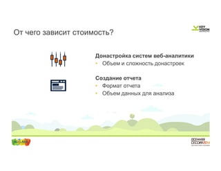 От чего зависит стоимость? 
Донастройка систем веб-аналитики 
• Объем и сложность донастроек 
Создание отчета 
• Формат отчета 
• Объем данных для анализа 
 