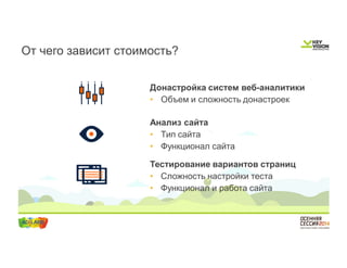 От чего зависит стоимость? 
Донастройка систем веб-аналитики 
• Объем и сложность донастроек 
Анализ сайта 
• Тип сайта 
• Функционал сайта 
Тестирование вариантов страниц 
• Сложность настройки теста 
• Функционал и работа сайта 
 