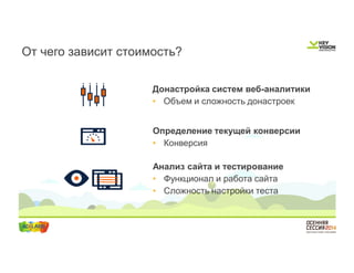 От чего зависит стоимость? 
Донастройка систем веб-аналитики 
• Объем и сложность донастроек 
Определение текущей конверсии 
• Конверсия 
Анализ сайта и тестирование 
• Функционал и работа сайта 
• Сложность настройки теста 
 