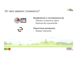 От чего зависит стоимость? 
Брифование и тестирование до 
• Объем и сложность курса 
• Количество слушателей 
Подготовка материала 
• Формат обучения 
 