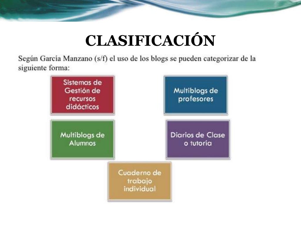 Blogs Esad Al09012957 Ventajas Y Desventajas Powerpoint Reverasite
