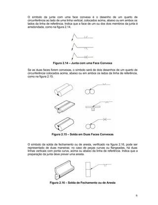 6
O símbolo da junta com uma face convexa é o desenho de um quarto de
circunferência ao lado de uma linha vertical, colocados acima, abaixo ou em ambos os
lados da linha de referência. Indica que a face de um ou dos dois membros da junta é
arredondada, como na figura 2.14.
Figura 2.14 – Junta com uma Face Convexa
Se as duas faces forem convexas, o símbolo será de dois desenhos de um quarto de
circunferência colocados acima, abaixo ou em ambos os lados da linha de referência,
como na figura 2.15.
Figura 2.15 – Solda em Duas Faces Convexas
O símbolo da solda de fechamento ou de aresta, verificado na figura 2.16, pode ser
representado de duas maneiras: no caso de peças curvas ou flangeadas, há duas
linhas verticais com ponta curva, acima ou abaixo da linha de referência. Indica que a
preparação da junta deve prever uma aresta.
Figura 2.16 – Solda de Fechamento ou de Aresta
 