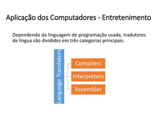 Aplicação dos Computadores - Entretenimento
Dependendo da linguagem de programação usada, tradutores
de língua são divididos em três categorias principais:
LanguageTranslators
Compilers
Interpreters
Assembler
 