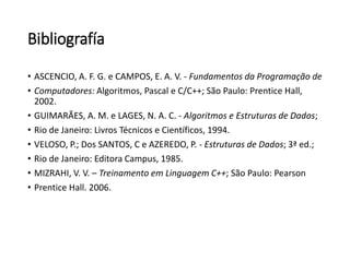 Bibliografía
• ASCENCIO, A. F. G. e CAMPOS, E. A. V. - Fundamentos da Programação de
• Computadores: Algoritmos, Pascal e C/C++; São Paulo: Prentice Hall,
2002.
• GUIMARÃES, A. M. e LAGES, N. A. C. - Algoritmos e Estruturas de Dados;
• Rio de Janeiro: Livros Técnicos e Científicos, 1994.
• VELOSO, P.; Dos SANTOS, C e AZEREDO, P. - Estruturas de Dados; 3ª ed.;
• Rio de Janeiro: Editora Campus, 1985.
• MIZRAHI, V. V. – Treinamento em Linguagem C++; São Paulo: Pearson
• Prentice Hall. 2006.
 