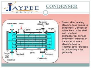  Steam after rotating
steam turbine comes to
condenser. Condenser
refers here to the shell
and tube heat
exchanger (or surface
condenser) installed at
the outlet of every
steam turbine in
Thermal power stations
of utility companies
generally.
CONDENSER
 