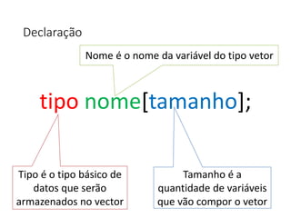 Declaração
tipo nome[tamanho];
Nome é o nome da variável do tipo vetor
Tamanho é a
quantidade de variáveis
que vão compor o vetor
Tipo é o tipo básico de
datos que serão
armazenados no vector
 