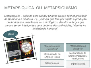 METAPSÍQUICA OU METAPSIQUISMO
Metapsíquica - definida pelo criador Charles Robert Richet professor
da Sorbonne e cientista - "(...)ciência que tem por objeto a produção
de fenômenos, mecânicos ou psicológicos, devidos a forças que
parece serem inteligentes ou a poderes desconhecidos, latentes na
inteligência humana".
"Metapsíquica
Subjetiva"
Mediunidade de
Efeitos Físicos
telecinésicos
"Metapsíquica
Objetiva"
Mediunidade de
Efeitos Psíquicos/
Inteligentes
criptestésicos
 