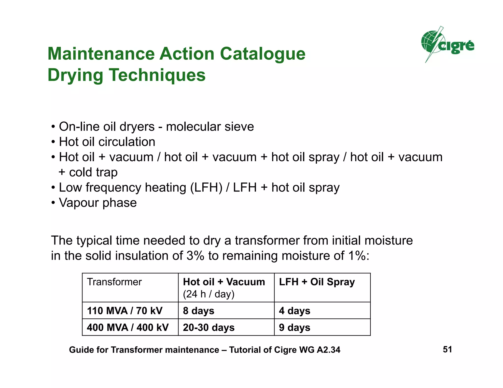 • On-line oil dryers - molecular sieve
• Hot oil circulation
• Hot oil + vacuum / hot oil + vacuum + hot oil spray / hot oil + vacuum
‘+ cold trap
• Low frequency heating (LFH) / LFH + hot oil spray
• Vapour phase
Transformer Hot oil + Vacuum
(24 h / day)
LFH + Oil Spray
110 MVA / 70 kV 8 days 4 days
400 MVA / 400 kV 20-30 days 9 days
The typical time needed to dry a transformer from initial moisture
in the solid insulation of 3% to remaining moisture of 1%:
Maintenance Action Catalogue
Drying Techniques
Guide for Transformer maintenance – Tutorial of Cigre WG A2.34 51
 