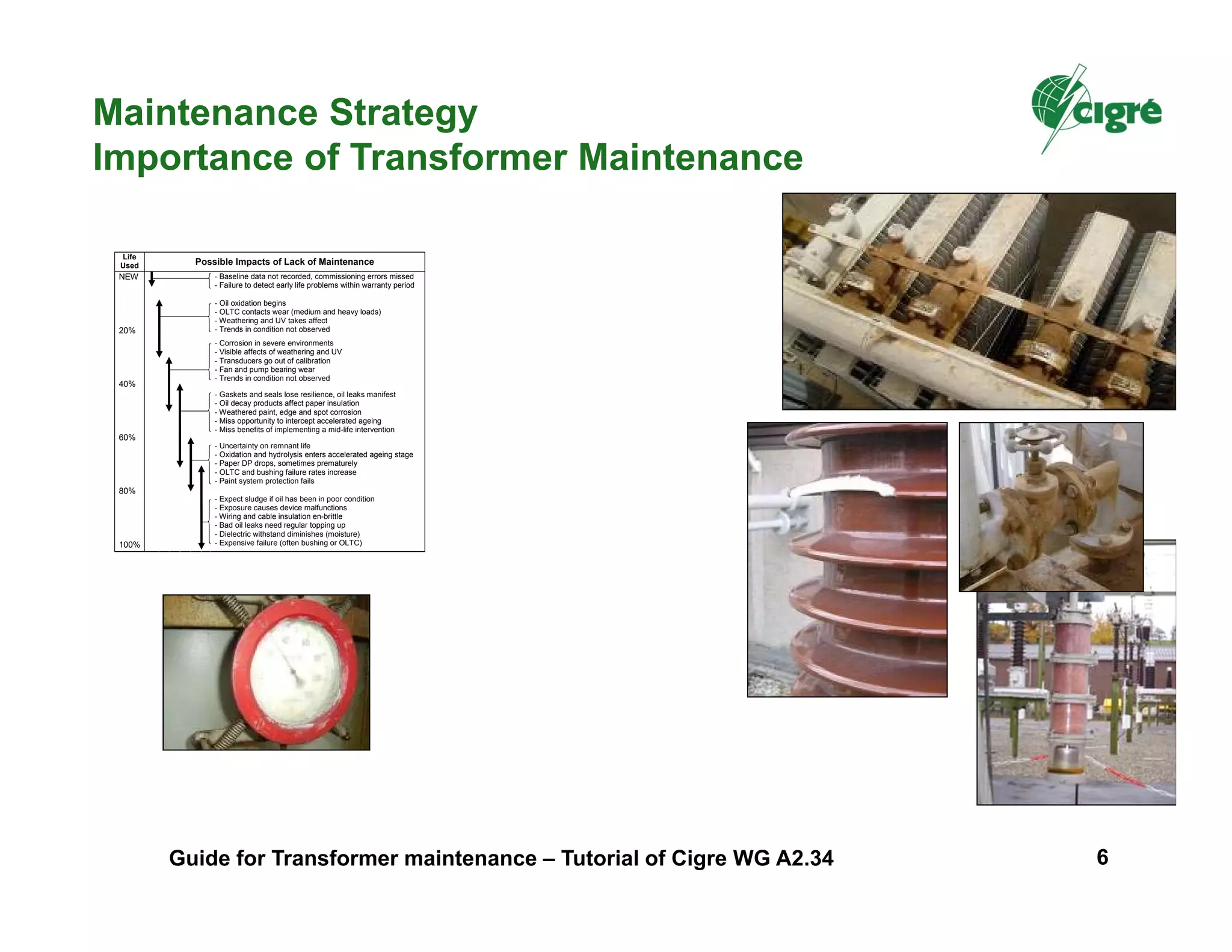 Maintenance Strategy
Importance of Transformer Maintenance
Life
Used Possible Impacts of Lack of Maintenance
- Baseline data not recorded, commissioning errors missed
- Failure to detect early life problems within warranty period
- Oil oxidation begins
- OLTC contacts wear (medium and heavy loads)
- Weathering and UV takes affect
- Trends in condition not observed
- Corrosion in severe environments
- Visible affects of weathering and UV
- Transducers go out of calibration
- Fan and pump bearing wear
- Trends in condition not observed
- Gaskets and seals lose resilience, oil leaks manifest
- Oil decay products affect paper insulation
- Weathered paint, edge and spot corrosion
- Miss opportunity to intercept accelerated ageing
- Miss benefits of implementing a mid-life intervention
- Uncertainty on remnant life
- Oxidation and hydrolysis enters accelerated ageing stage
- Paper DP drops, sometimes prematurely
- OLTC and bushing failure rates increase
- Paint system protection fails
NEW
20%
40%
60%
80%
100%
- Expect sludge if oil has been in poor condition
- Exposure causes device malfunctions
- Wiring and cable insulation en-brittle
- Bad oil leaks need regular topping up
- Dielectric withstand diminishes (moisture)
- Expensive failure (often bushing or OLTC)
Guide for Transformer maintenance – Tutorial of Cigre WG A2.34 6
 