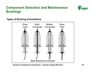 A2.34+transformer+maintenance+tutorial | PDF