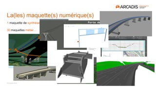 © Arcadis 2016
​1 maquette de synthèse
La(les) maquette(s) numérique(s)
Porte de
Gesvres
Porte de Rennes
Porte de la
Chape...