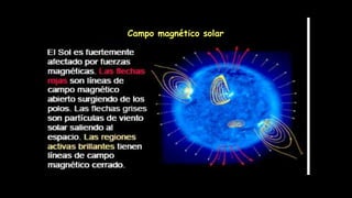 Campo magnético solar
 