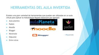 HERRAMIENTAS DEL AULA INVERTIDA
Existen una gran variedad de herramientas que pueden ser utilizadas en un aula
virtual para aplicar la metodología flipped classroom por ejemplo:
 Aula planeta
 Padlet
 Moodle
 Blogger
 Movenote
 Edpuzzle
 Entre otras
 