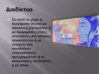  Σε αυτό το χώρο η
διαφήμιση γίνεται με
αποστολή μηνυμάτων ή
με διαφημίσεις στους
ιστοτόπους που κάποιος
επισκέπτεται ή με
στοιχεία που
συνοδεύουν
εγκαταστάσεις
προγραμμάτων ή σε
κοινωνικούς ιστοτόπους
ή με σπαμ.
 