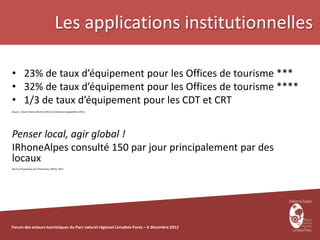 Les applications institutionnelles

• 23% de taux d’équipement pour les Offices de tourisme ***
• 32% de taux d’équipement pour les Offices de tourisme ****
• 1/3 de taux d’équipement pour les CDT et CRT
Source : Atout France (février 2011) et Gulliverse (septembre 2011)




Penser local, agir global !
IRhoneAlpes consulté 150 par jour principalement par des
locaux
Source Prospective du mTourisme, DGCIS, 2011




Forum des acteurs touristiques du Parc naturel régional Livradois-Forez – 6 décembre 2012
 