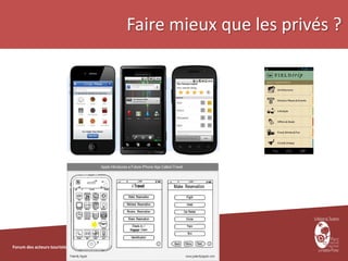 Faire mieux que les privés ?




Forum des acteurs touristiques du Parc naturel régional Livradois-Forez – 6 décembre 2012
 