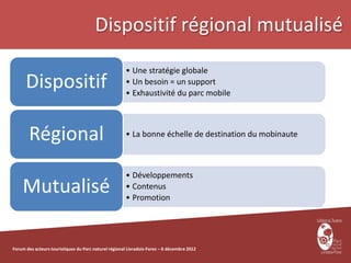Dispositif régional mutualisé
                                                      • Une stratégie globale
      Dispositif                                      • Un besoin = un support
                                                      • Exhaustivité du parc mobile




       Régional                                       • La bonne échelle de destination du mobinaute



                                                      • Développements
    Mutualisé                                         • Contenus
                                                      • Promotion




Forum des acteurs touristiques du Parc naturel régional Livradois-Forez – 6 décembre 2012
 