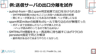 例:送信サーバの出口分離を試作
13
• authid-from一致とspam判定結果で出口を分けられるか
• SMTP受信処理(milterもここ)と次段への配送は別の処理
• 間にキューが挟まることもあるのが曲者: ヘッダ渡しになる
• spam判定milterの結果をcfルールで取り込むのが無理だった
• ボディまで全部読んだらヘッダが挿入される
→ヘッダ読み終わってるので取り込めない
• SMTPAUTH情報をキュー再送時に持ち越すにはcfマクロの
persistent指定で何とか解決
• 副作用があるのであまりやりたくなかった
2021-11-12 / FreeBit Co., Ltd.
 