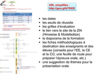 URL simplifiée :
http://goo.gl/bT9XlE
 les dates
 les seuils de réussite
 les grilles d‘évaluation
 le lien vers le site de la ZfA
(Hinweise & Modellsätze)
 le diaporama de la formation
 les fiches méthodologiques à
destination des enseignants et des
élèves (conseils pour l‘EE, la CE
et la CO, une feuille de route pour
préparer l‘épreuve orale, etc.)
 une suggestion de thèmes pour la
présentation orale
 