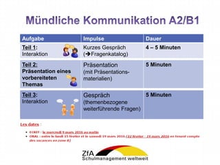 Teil 3:
Interaktion
Gespräch
(themenbezogene
weiterführende Fragen)
5 Minuten
Aufgabe Impulse Dauer
Teil 1:
Interaktion
Kurzes Gespräch
(Fragenkatalog)
4 – 5 Minuten
Teil 2:
Präsentation eines
vorbereiteten
Themas
Präsentation
(mit Präsentations-
materialien)
5 Minuten
 