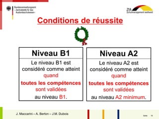 19Seite:
Conditions de réussite
Niveau B1
Le niveau B1 est
considéré comme atteint
quand
toutes les compétences
sont validées
au niveau B1.
Niveau A2
Le niveau A2 est
considéré comme atteint
quand
toutes les compétences
sont validées
au niveau A2 minimum.
J. Maccarini – A. Berton – J.M. Dubois
 