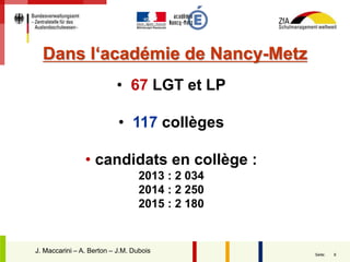 8Seite:
• 67 LGT et LP
• 117 collèges
• candidats en collège :
2013 : 2 034
2014 : 2 250
2015 : 2 180
J. MaccariniJ. Maccarini – A. Berton – J.M. Dubois
Dans l‘académie de Nancy-Metz
 