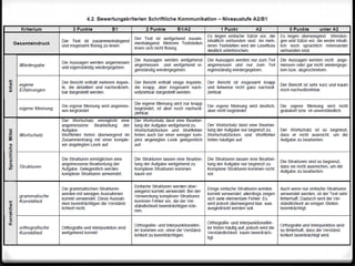 Bewertungskriterien SK -
Analyse
 