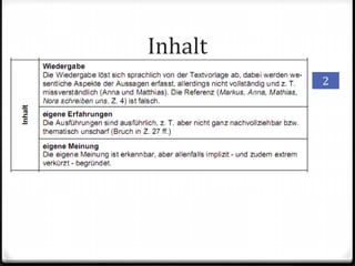 2
Inhalt
 