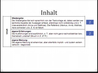 2
2
Inhalt
 