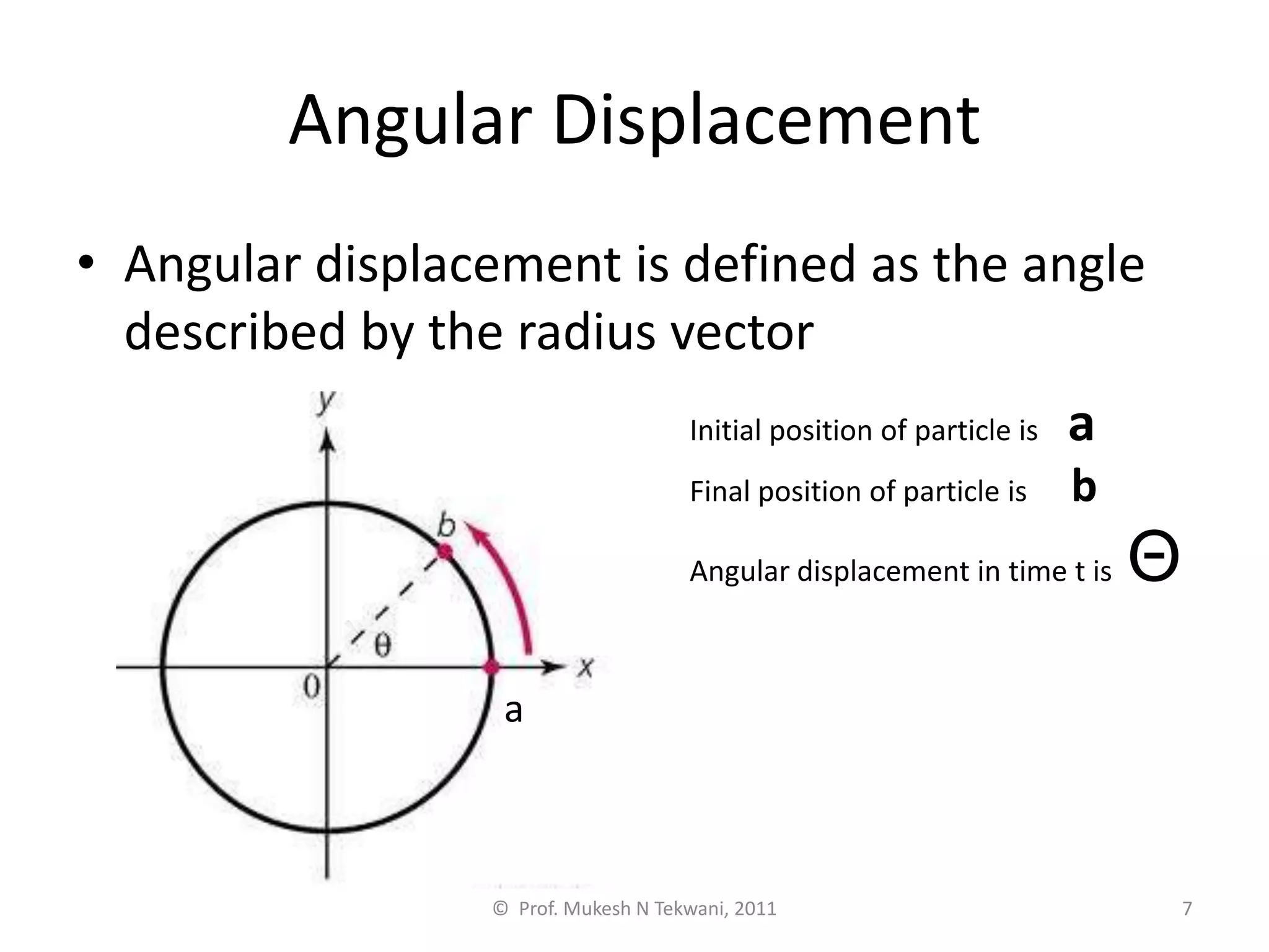Angular Displacement
• Angular displacement is defined as the angle
described by the radius vector
© Prof. Mukesh N Tekwani, 2011 7
a
Initial position of particle is a
Final position of particle is b
Angular displacement in time t is Θ
 