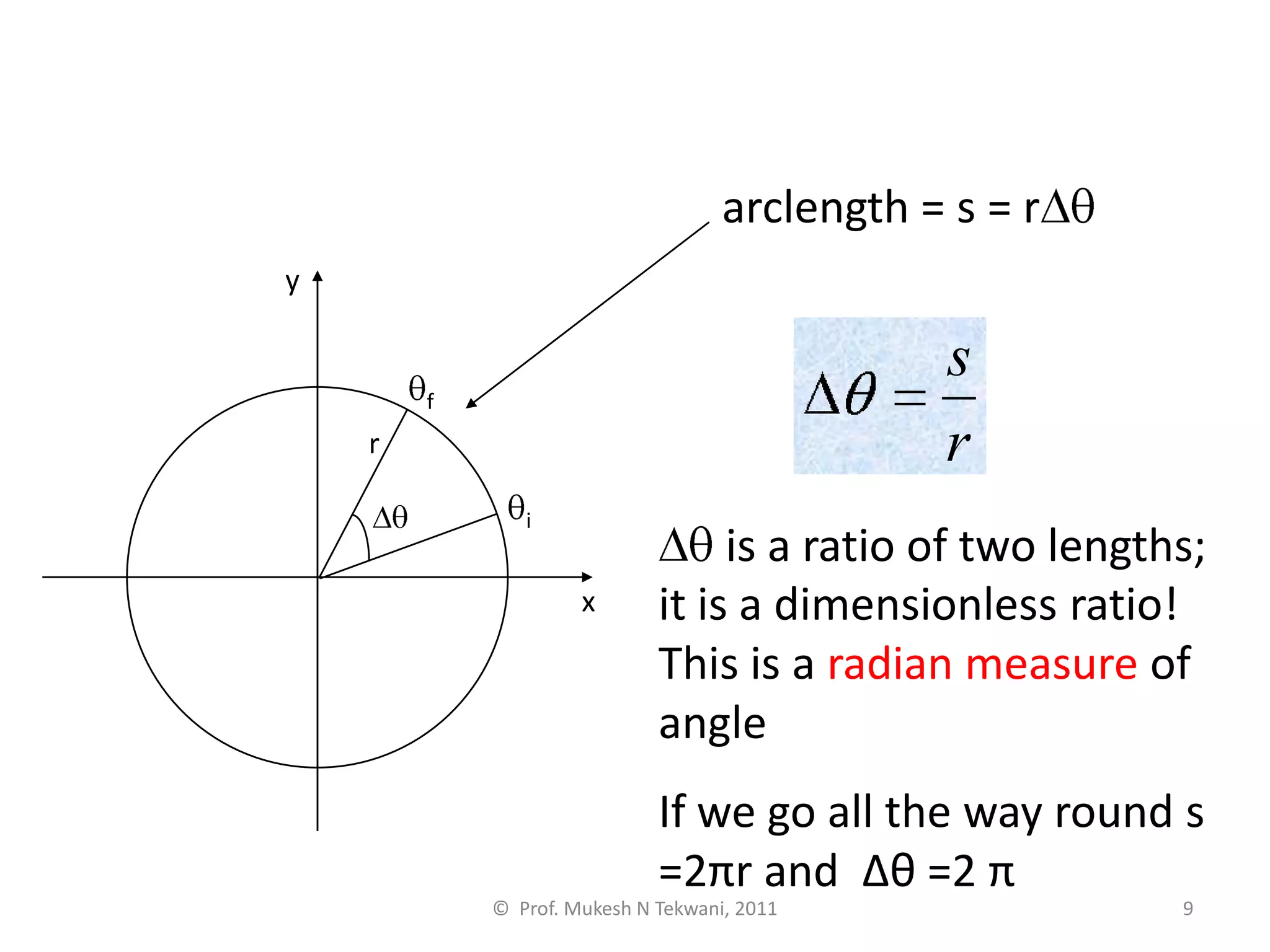9
x
y
i
f
r
arclength = s = r
r
s
is a ratio of two lengths;
it is a dimensionless ratio!
This is a radian measure of
angle
If we go all the way round s
=2πr and Δθ =2 π
© Prof. Mukesh N Tekwani, 2011
 