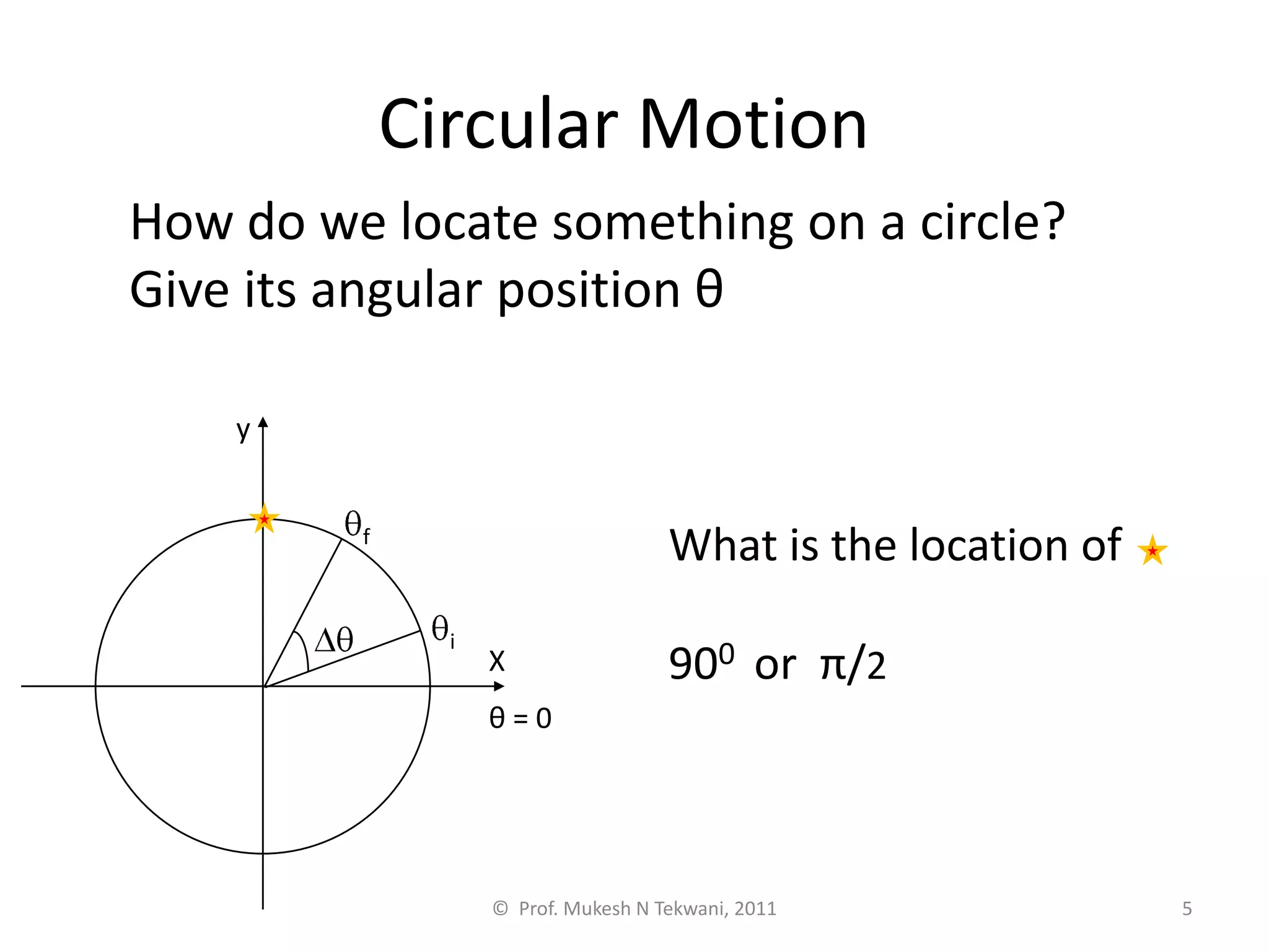 5
Circular Motion
X
θ = 0
y
i
f
How do we locate something on a circle?
Give its angular position θ
What is the location of
900 or π/2
© Prof. Mukesh N Tekwani, 2011
 