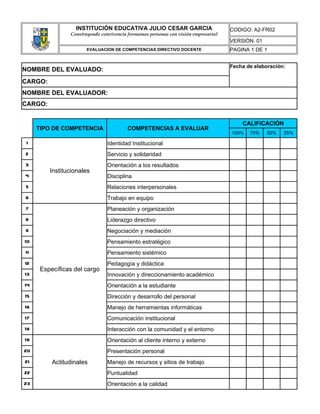 INSTITUCIÓN EDUCATIVA JULIO CESAR GARCIA                          CODIGO: A2-FR02
                Construyendo convivencia formamos personas con visión empresarial
                                                                                    VERSIÓN: 01
                       EVALUACION DE COMPETENCIAS DIRECTIVO DOCENTE                 PAGINA 1 DE 1


                                                                                    Fecha de elaboración:
NOMBRE DEL EVALUADO:
CARGO:
NOMBRE DEL EVALUADOR:
CARGO:


                                                                                        CALIFICACIÓN
     TIPO DE COMPETENCIA                 COMPETENCIAS A EVALUAR
                                                                                    100%   75%    50%   25%

 1                              Identidad Institucional
2                               Servicio y solidaridad
3                               Orientación a los resultados
         Institucionales
4                               Disciplina
5                               Relaciones interpersonales
6                               Trabajo en equipo
7                               Planeación y organización
8                               Liderazgo directivo
9                               Negociación y mediación
10                              Pensamiento estratégico
11                              Pensamiento sistémico
12                              Pedagogía y didáctica
      Específicas del cargo
13                              Innovación y direccionamiento académico
14                              Orientación a la estudiante
15                              Dirección y desarrollo del personal
16                              Manejo de herramientas informáticas
17                              Comunicación institucional
18                              Interacción con la comunidad y el entorno
19                              Orientación al cliente interno y externo
20                              Presentación personal
21        Actitudinales         Manejo de recursos y sitios de trabajo
22                              Puntualidad
23                              Orientación a la calidad
 