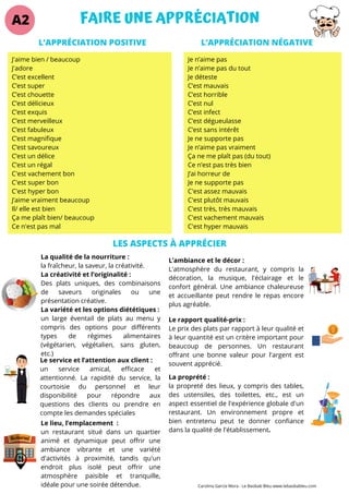 FAIRE UNE APPRÉCIATION
A2
L’APPRÉCIATION POSITIVE
J'aime bien / beaucoup
J'adore
C’est excellent
C’est super
C’est chouett...