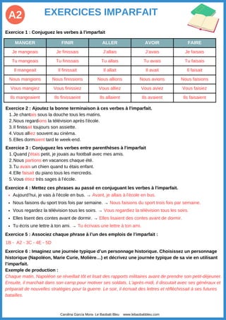 MANGER FINIR ALLER AVOIR FAIRE
Je mangeais Je finissais J’allais J’avais Je faisais
Tu mangeais Tu finissais Tu allais Tu avais Tu faisais
Il mangeait Il finissait Il allait Il avait Il faisait
Nous mangions Nous finissions Nous allions Nous avions Nous faisions
Vous mangiez Vous finissiez Vous alliez Vous aviez Vous faisiez
Ils mangeaient Ils finissaeint Ils allaient Ils avaient Ils faisaient
EXERCICES IMPARFAIT
A2
Exercice 2 : Ajoutez la bonne terminaison à ces verbes à l'imparfait.
Je chantais sous la douche tous les matins.
1.
Nous regardions la télévision après l'école.
2.
Il finissait toujours son assiette.
3.
Vous alliez souvent au cinéma.
4.
Elles dormaient tard le week-end.
5.
Carolina García Mora- Le Baobab Bleu www.lebaobabbleu.com
Exercice 3 : Conjuguez les verbes entre parenthèses à l'imparfait
Quand j'étais petit, je jouais au football avec mes amis.
1.
Nous partions en vacances chaque été.
2.
Tu avais un chien quand tu étais enfant.
3.
Elle faisait du piano tous les mercredis.
4.
Vous étiez très sages à l’école.
5.
Exercice 4 : Mettez ces phrases au passé en conjuguant les verbes à l'imparfait.
Aujourd’hui, je vais à l'école en bus. → Avant, je allais à l'école en bus.
Nous faisons du sport trois fois par semaine. → Nous faisions du sport trois fois par semaine.
Vous regardez la télévision tous les soirs. → Vous regardiez la télévision tous les soirs.
Elles lisent des contes avant de dormir. → Elles lisaient des contes avant de dormir.
Tu écris une lettre à ton ami. → Tu écrivais une lettre à ton ami.
Exercice 5 : Associez chaque phrase à l’un des emplois de l’imparfait :
1B - A2 - 3C - 4E - 5D
Exercice 1 : Conjuguez les verbes à l'imparfait
Exercice 6 : Imaginez une journée typique d’un personnage historique. Choisissez un personnage
historique (Napoléon, Marie Curie, Molière…) et décrivez une journée typique de sa vie en utilisant
l’imparfait.
Exemple de production :
Chaque matin, Napoléon se réveillait tôt et lisait des rapports militaires avant de prendre son petit-déjeuner.
Ensuite, il marchait dans son camp pour motiver ses soldats. L'après-midi, il discutait avec ses généraux et
préparait de nouvelles stratégies pour la guerre. Le soir, il écrivait des lettres et réfléchissait à ses futures
batailles.
 