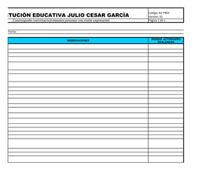 Código: A2-FR03
STITUCIÒN EDUCATIVA JULIO CESAR GARCÍA                                   Versión: 01
     Construyendo convivencia formamos personas con visión empresarial   Página 1 de 1


  Fecha:

                                                                           INDIQUE ACTIVIDADES
                                         OBSERVACIONES
                                                                                REALIZADAS
 