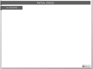 KEF BRAND IDEAS
                  INITIAL DECODING
1st DESIGNS
 