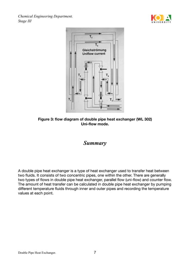 Double Pipe Heat Exchanger Experiment PDF