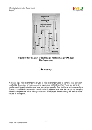 double pip heat exchanger lab | PDF