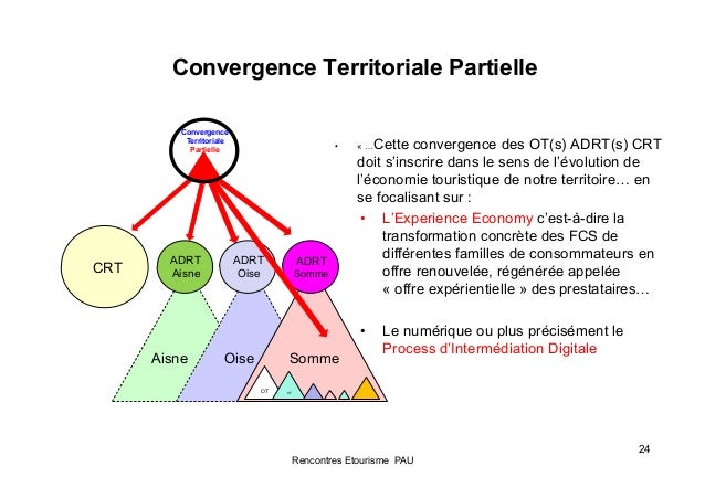 Rencontres pau tarbes