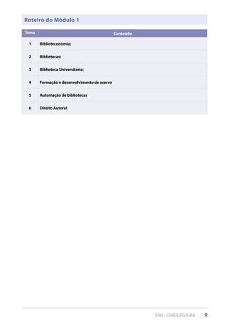 9EAD - CIAR/UFG/UAB
Tema Conteúdo
1 Biblioteconomia:
2 Bibliotecas:
3 Biblioteca Universitária:
4 Formação e desenvolvimento de acervo
5 Automação de bibliotecas
6 Direito Autoral
Roteiro do Módulo 1
 