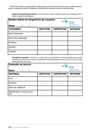125 Auxiliar de Biblioteca
Alémdessesrelatórios,aequipetambémpodeprepararoutrosformuláriosimpressosqueconsiderarimportan-
tes para a avaliação dos serviços da biblioteca e elaboração de estatísticas, conforme sugestões abaixo.
Quadro de frequência de usuários•  - Ao final do mês, somar o total de usuários por categoria para to-
talizar a frequência à biblioteca.
Consulta aos materiais•  – consiste em anotar o tipo e a quantidade de material utilizado durante todo
o período de atendimento. Pode ser captado dos materiais deixados sobre as mesas ou que o auxiliar
tenha oferecido ao usuário.
 
