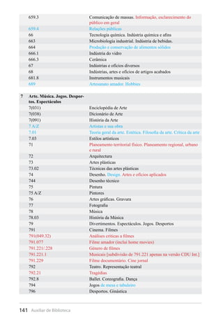 141 Auxiliar de Biblioteca
659.3 Comunicação de massas. Informação, esclarecimento do
público em geral
659.4 Relações públicas
66 Tecnologia química. Indústria química e afins
663 Microbiologia industrial. Indústria de bebidas.
664 Produção e conservação de alimentos sólidos
666.1 Indústria do vidro
666.3 Cerâmica
67 Indústrias e ofícios diversos
68 Indústrias, artes e ofícios de artigos acabados
681.8 Instrumentos musicais
689 Artesanato amador. Hobbies
7 Arte. Música. Jogos. Despor-
tos. Espectáculos
7(031) Enciclopédia de Arte
7(038) Dicionário de Arte
7(091) História da Arte
7 A/Z Artistas e sua obra
7.01 Teoria geral da arte. Estética. Filosofia da arte. Crítica da arte
7.03 Estilos artísticos
71 Planeamento territorial físico. Planeamento regional, urbano
e rural
72 Arquitectura
73 Artes plásticas
73.02 Técnicas das artes plásticas
74 Desenho. Design. Artes e ofícios aplicados
744 Desenho técnico
75 Pintura
75 A/Z Pintores
76 Artes gráficas. Gravura
77 Fotografia
78 Música
78.03 História da Música
79 Divertimentos. Espectáculos. Jogos. Desportos
791 Cinema. Filmes
791(049.32) Análises criticas a filmes
791.077 Filme amador (inclui home movies)
791.221/.228 Género de filmes
791.221.1 Musicais [subdivisão de 791.221 apenas na versão CDU Int.]
791.229 Filme documentário. Cine jornal
792 Teatro. Representação teatral
792.21 Tragédias
792.8 Ballet. Coreografia. Dança
794 Jogos de mesa e tabuleiro
796 Desportos. Ginástica
 