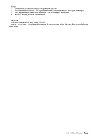 146EAD - CIAR/UFG/UAB
Notas:
•	 Esta tabela não substitui a tabela CDU publicada pela BN.
•	 Recomenda-se vivamente a utilização da tabela BN com mais notações, indicações e exemplos.
•	 Para imprimir seleccione tudo e modifique a cor do texto para automático.
•	 Autor da adaptação inicial: desconhecido
Legenda:
A vermelho notações da nova tabela CDU BN
A azul – correcções e notações adicionais que já constavam da tabela BN mas não estavam incluídas
nesta versão
 