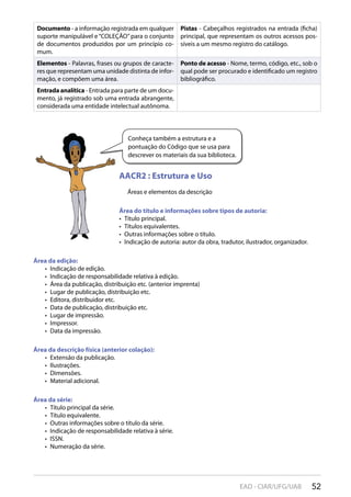 52EAD - CIAR/UFG/UAB
Documento - a informação registrada em qualquer
suporte manipulável e “COLEÇÃO”para o conjunto
de documentos produzidos por um princípio co-
mum.
Pistas - Cabeçalhos registrados na entrada (ficha)
principal, que representam os outros acessos pos-
síveis a um mesmo registro do catálogo.
Elementos - Palavras, frases ou grupos de caracte-
res que representam uma unidade distinta de infor-
mação, e compõem uma área.
Ponto de acesso - Nome, termo, código, etc., sob o
qual pode ser procurado e identificado um registro
bibliográfico.
Entrada analítica - Entrada para parte de um docu-
mento, já registrado sob uma entrada abrangente,
considerada uma entidade intelectual autônoma.
Conheça também a estrutura e a
pontuação do Código que se usa para
descrever os materiais da sua biblioteca.
AACR2 : Estrutura e Uso
Áreas e elementos da descrição
Área do título e informações sobre tipos de autoria:
Título principal.• 
Títulos equivalentes.• 
Outras informações sobre o título.• 
Indicação de autoria: autor da obra, tradutor, ilustrador, organizador.• 
Área da edição:
Indicação de edição.• 
Indicação de responsabilidade relativa à edição.• 
Área da publicação, distribuição etc. (anterior imprenta)• 
Lugar de publicação, distribuição etc.• 
Editora, distribuidor etc.• 
Data de publicação, distribuição etc.• 
Lugar de impressão.• 
Impressor.• 
Data da impressão.• 
Área da descrição física (anterior colação):
Extensão da publicação.• 
Ilustrações.• 
Dimensões.• 
Material adicional.• 
Área da série:
Título principal da série.• 
Título equivalente.• 
Outras informações sobre o título da série.• 
Indicação de responsabilidade relativa à série.• 
ISSN.• 
Numeração da série.• 
 