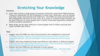Stretching Your Knowledge
Scenario:
 Liver cells contain a large group of enzymes called the cytochrome P450 enzymes.
These are responsible for the breakdown of some toxic molecules, such as cocaine
and other drugs (recreational and medicinal). The P450s are most concentrated in
the endoplasmic reticulum of liver cells. As a result of variation these enzymes can
be more effective in some people than in others (Caucasian population compared
to Afro-Caribean population)
 Many drugs can be more effective in some people than in others and may also
cause variable side effects
Task:
1. Suggest why the P450s are most concentrated in the endoplasmic reticulum?
2. Suggest why many medicinal drugs have different side effects in different people
3. Explain why the P450s are not identical in every person.
5/17/2015 22
The P450s are proteins; these are manufactured by the ribosomes that are attached to the
endoplasmic reticulum – they can be packaged in vesicles and transported to where they are
needed
Each person may have slightly different enzymes (evolution). These may break the drugs down in a
slightly different way producing different by-products (SEs)
Genetic variation means that different people will have different alleles – these will produce
slightly different enzymes.
 